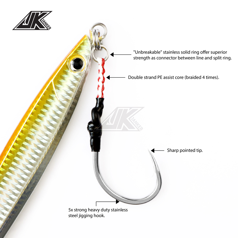 JK HVS Heavy Power Assist 7/0~ - огляд і ціна Fishing Hook Assortment